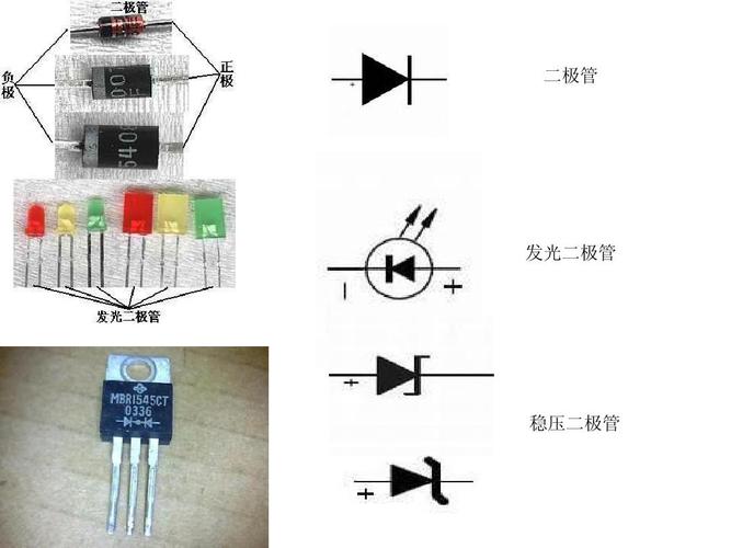 电子元器件实物符号名称