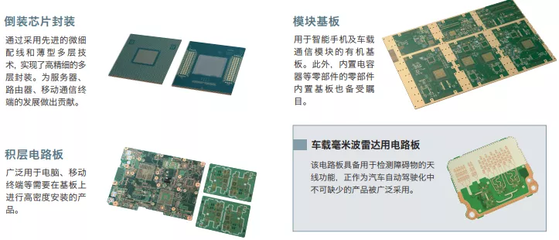 京瓷Kyocera: 维持盈利61年的秘诀