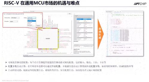 采用平头哥risc v架构高端通用mcu,爱普特将于2022年5月推出64位双核通用mcu apt32f706