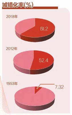 劲“鲁”健帆丨今日看山东